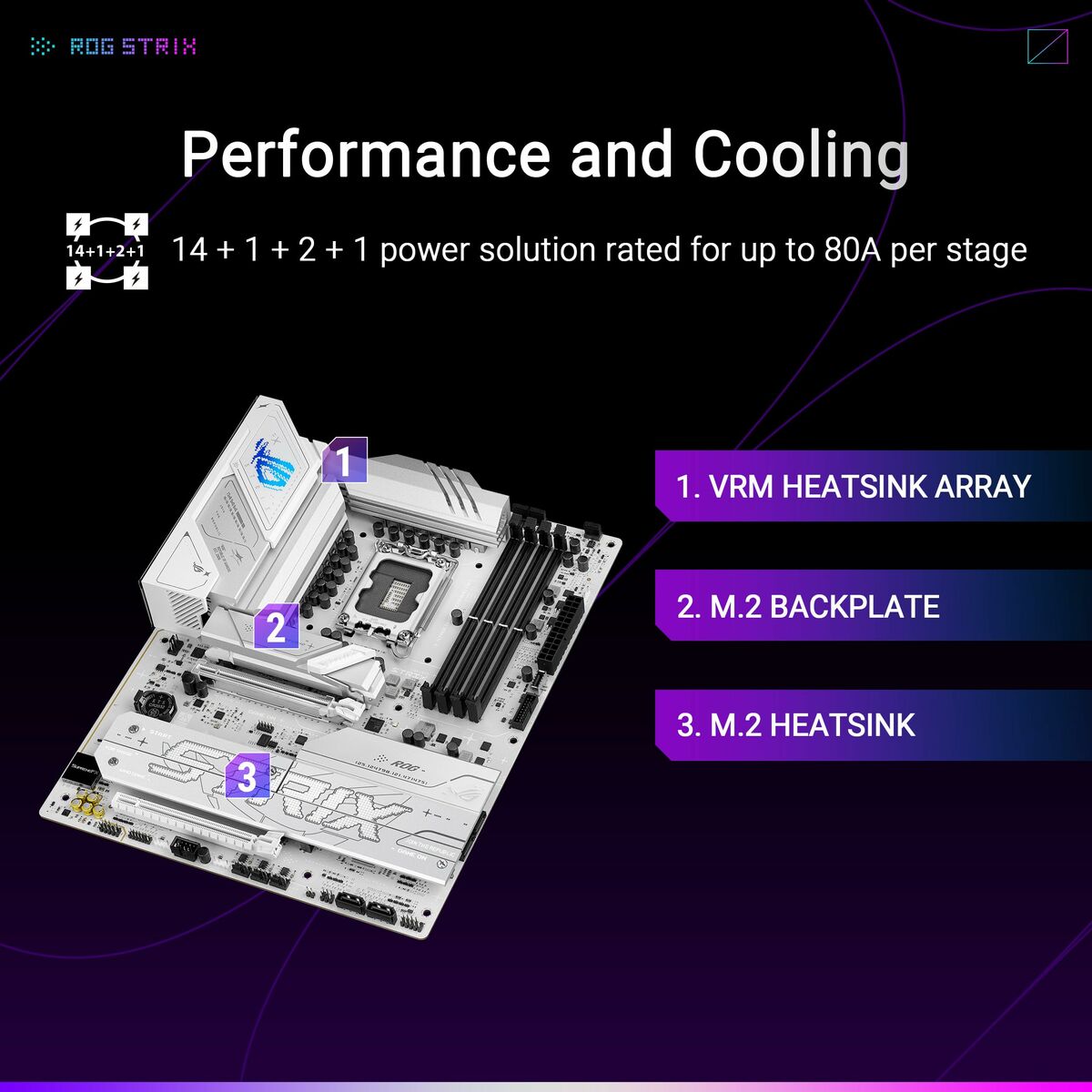 Motherboard Asus LGA 1851-38