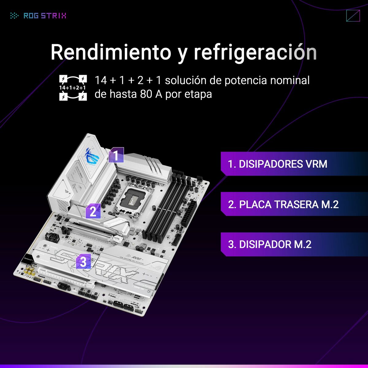 Motherboard Asus LGA 1851-52