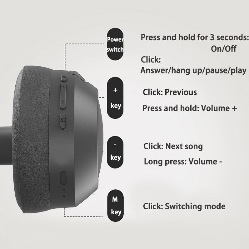 NNEDSZ Khaki P2963 Wireless Bluetooth Headphones with LED Light, Hi-Fi Sound, and Sport Design