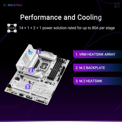 Motherboard Asus LGA 1851-38